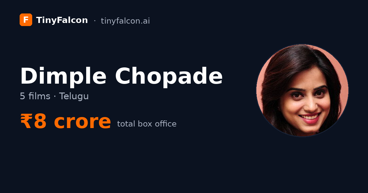 Dimple Chopade