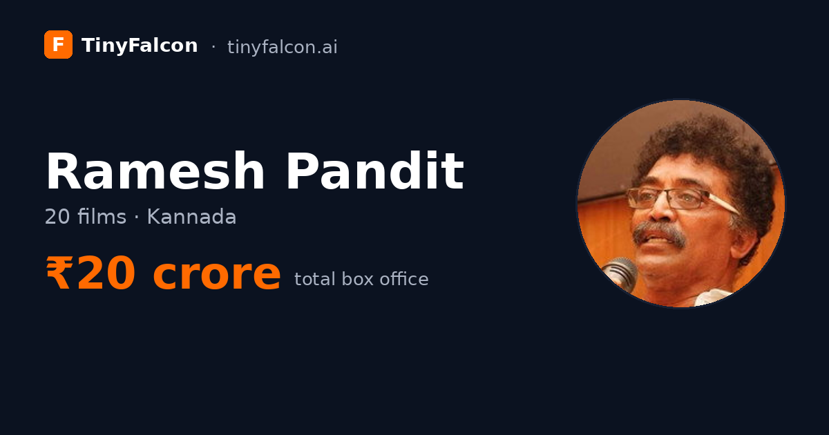 Ramesh Pandit