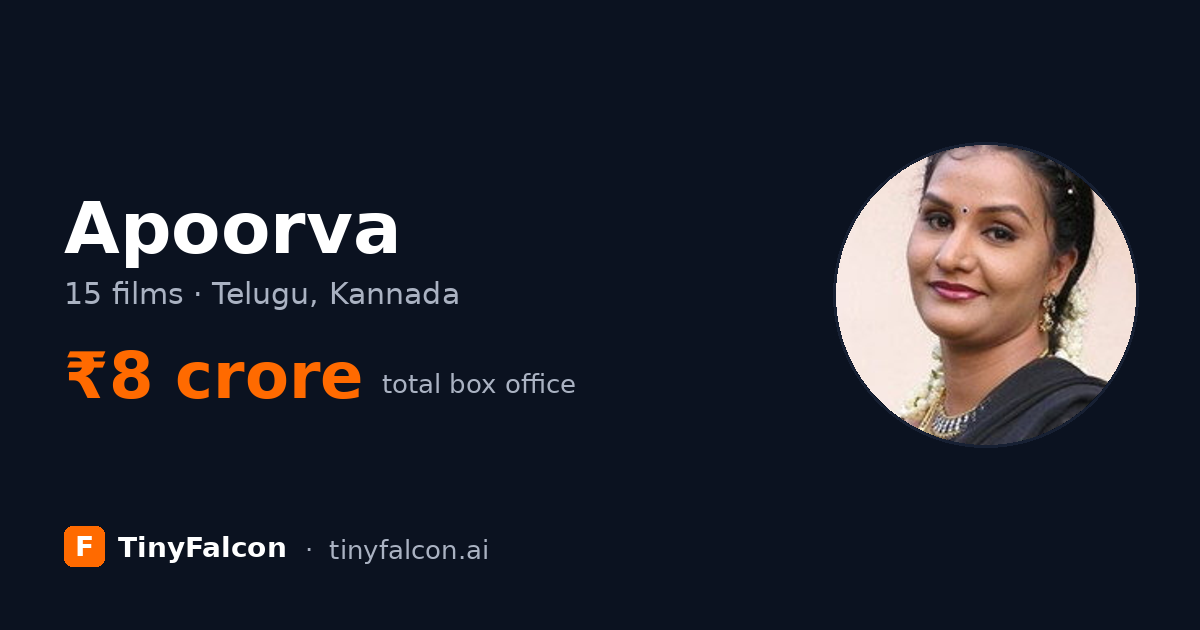 Apoorva