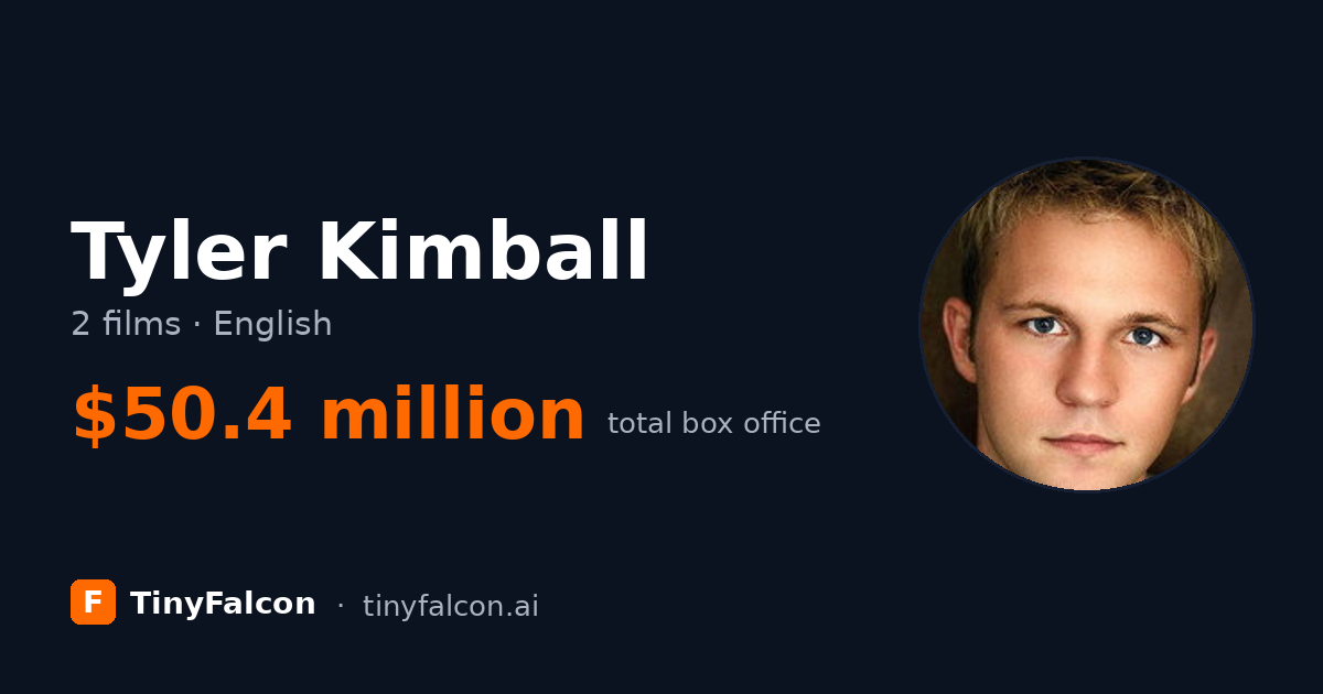 Tyler Kimball