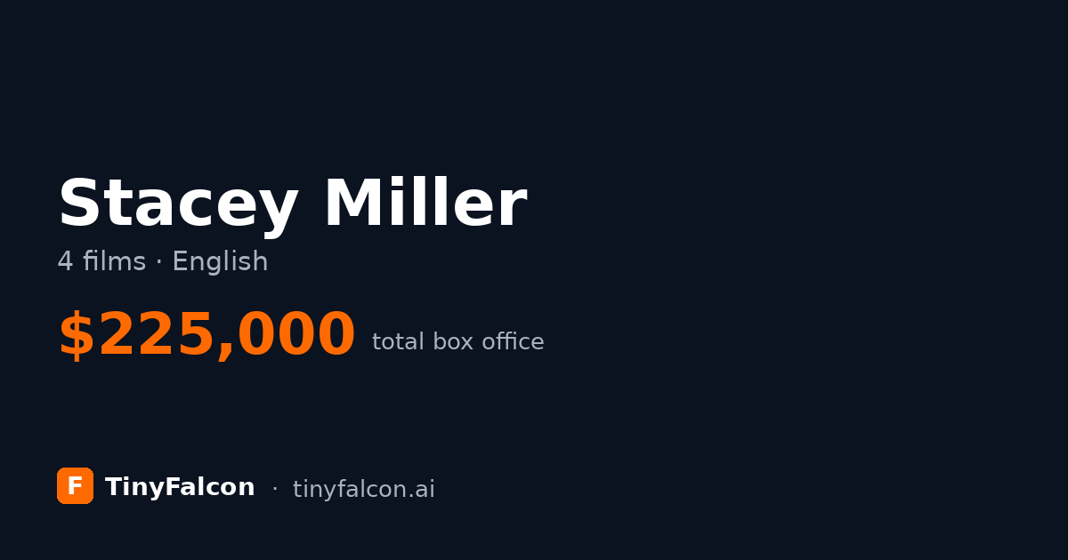 Stacey Miller