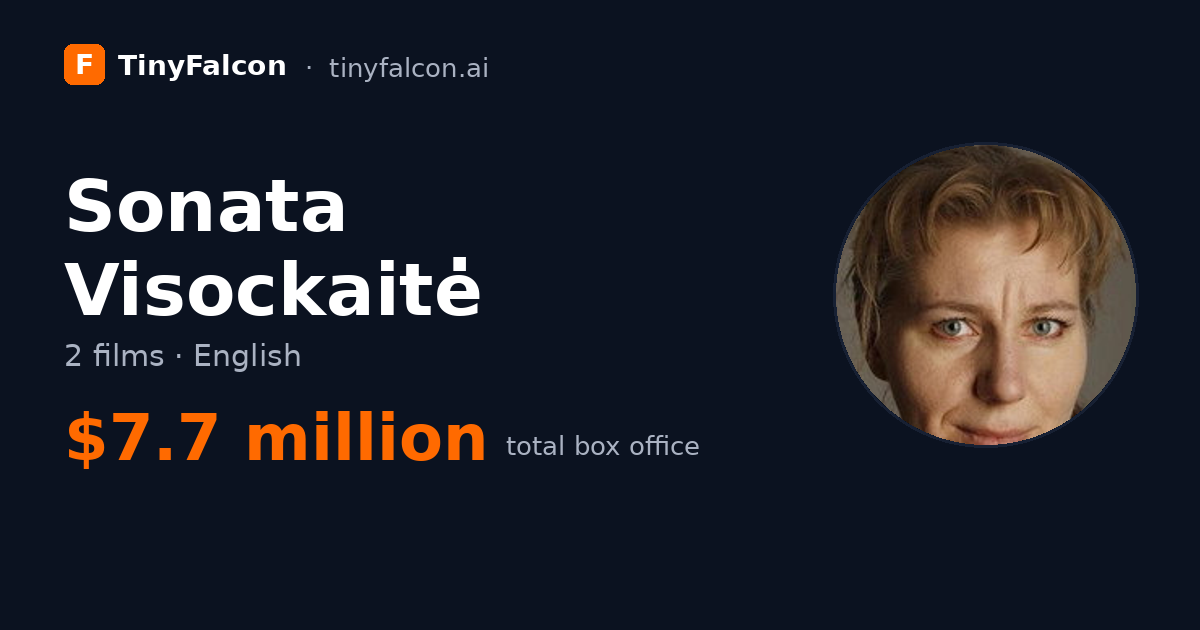 Sonata Visockaitė