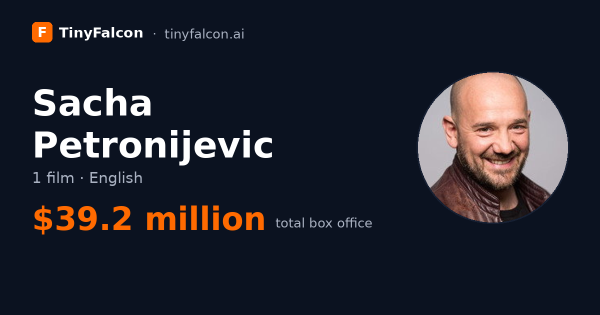 Sacha Petronijevic