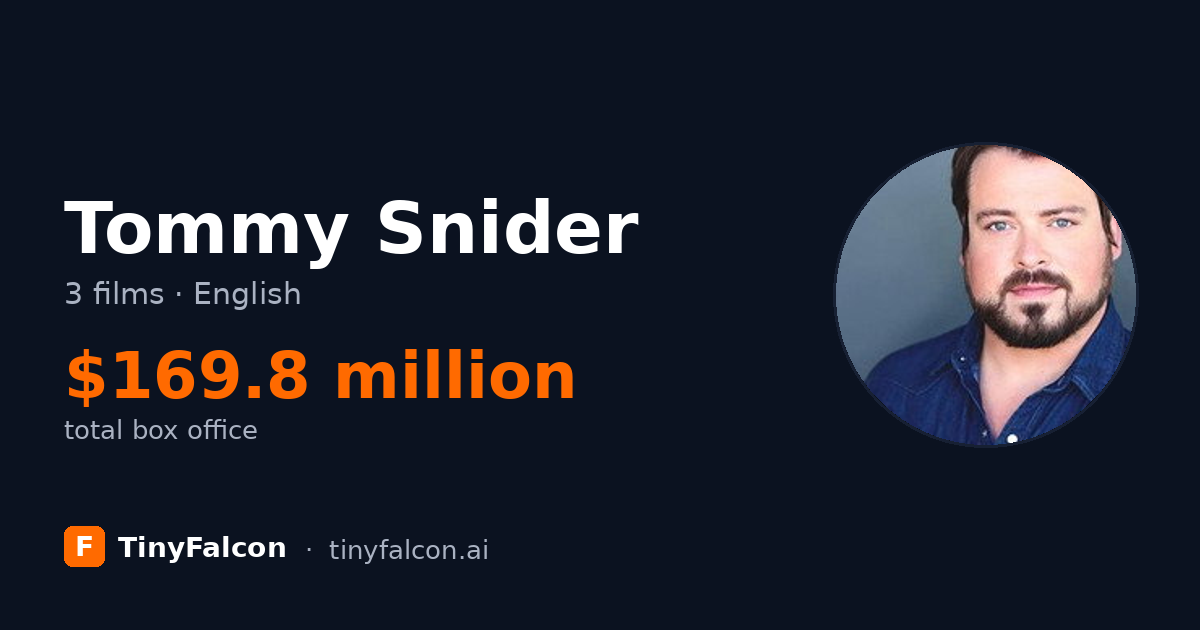 Tommy Snider