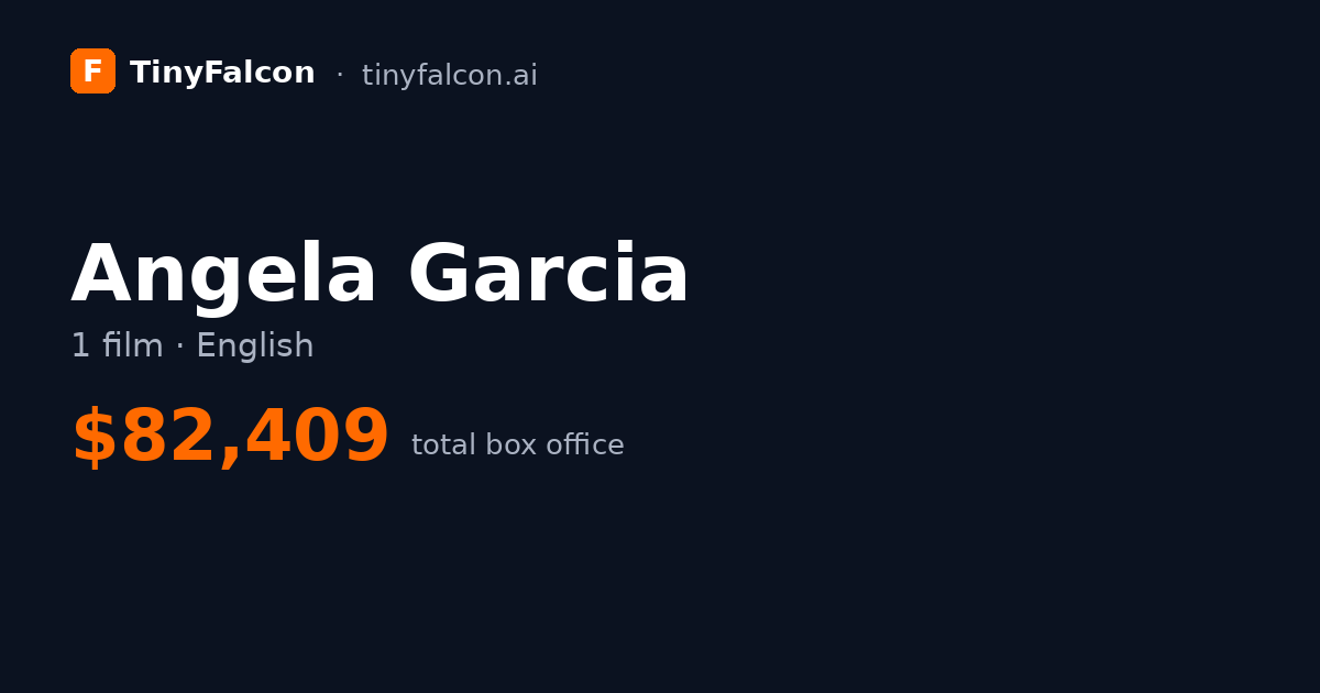 Angela Garcia