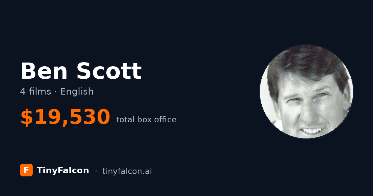 Ben Scott