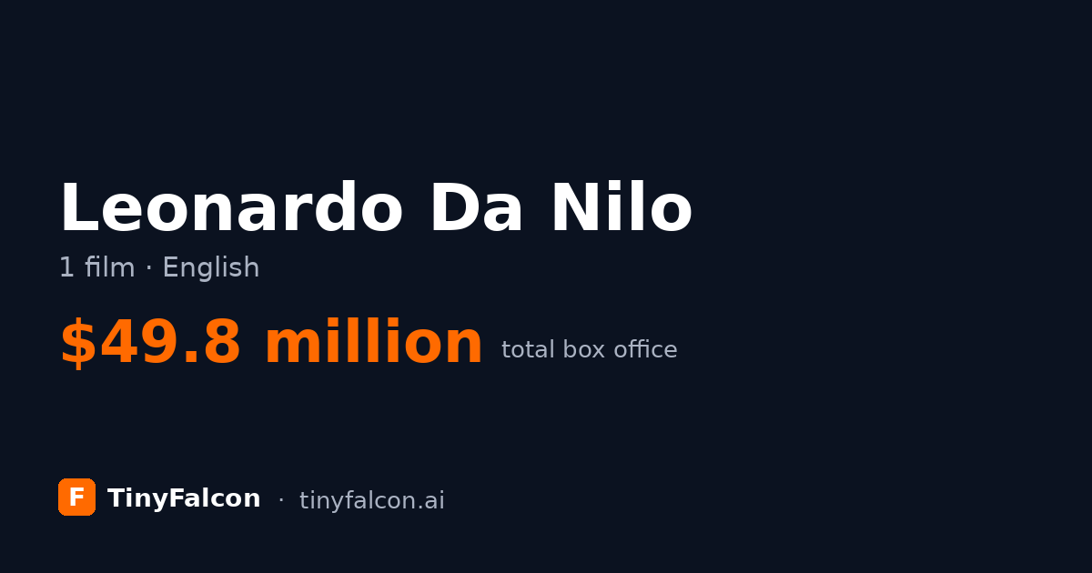 Leonardo Da Nilo
