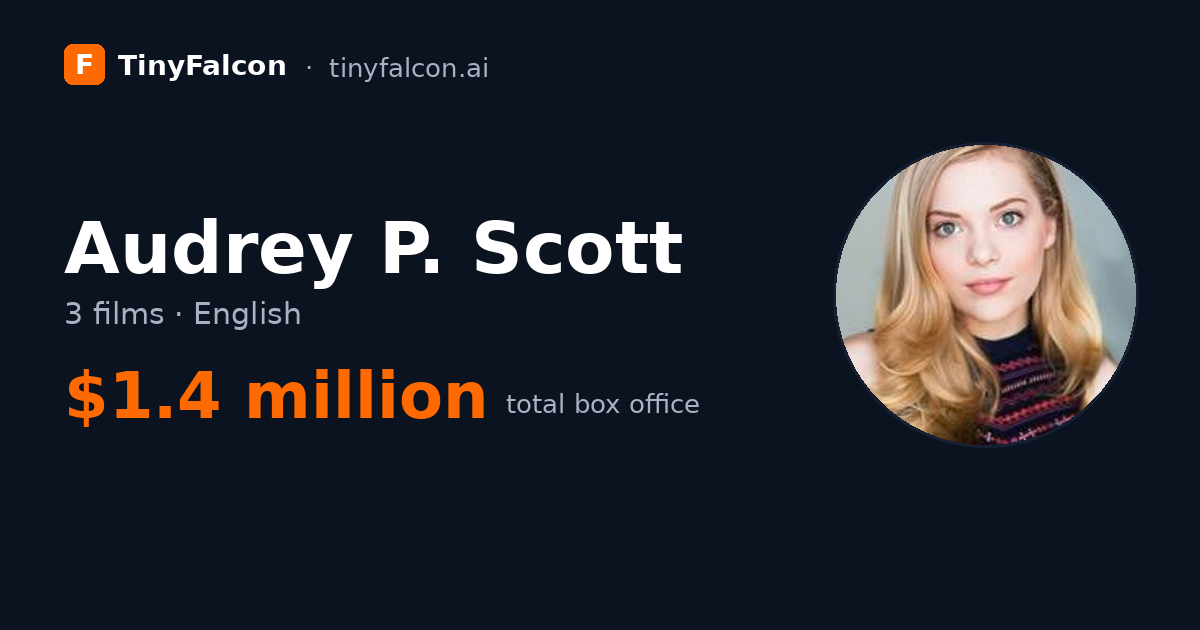 Audrey P. Scott