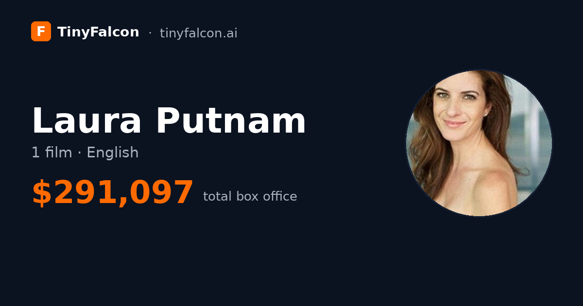 Laura Putnam
