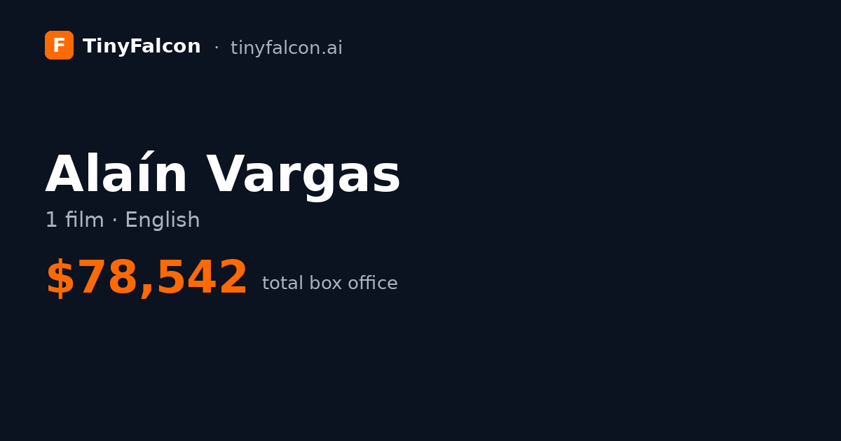 Alaín Vargas