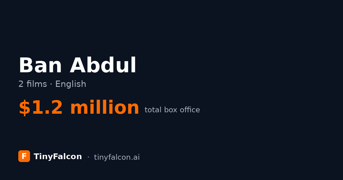 Ban Abdul
