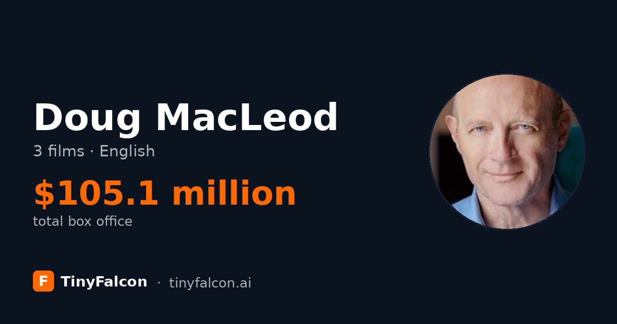 Doug MacLeod