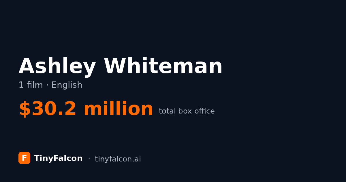 Ashley Whiteman