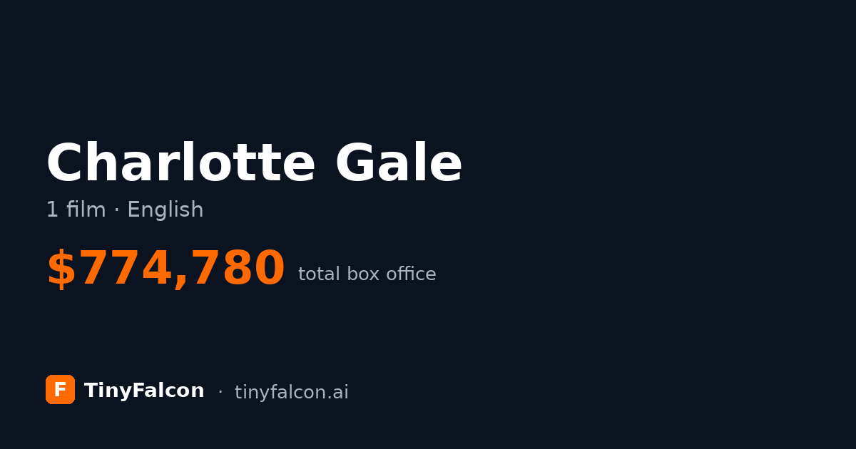 Charlotte Gale