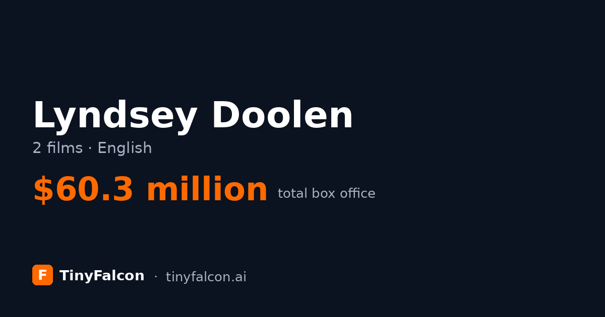 Lyndsey Doolen