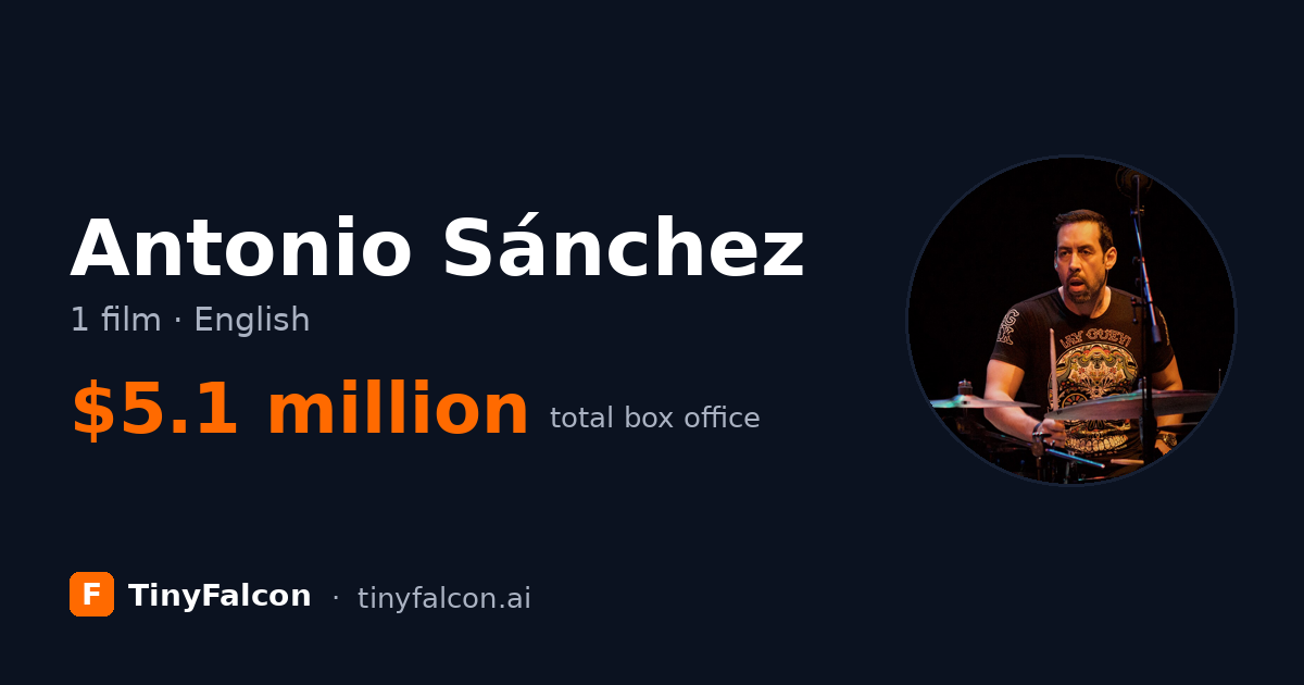 Antonio Sánchez