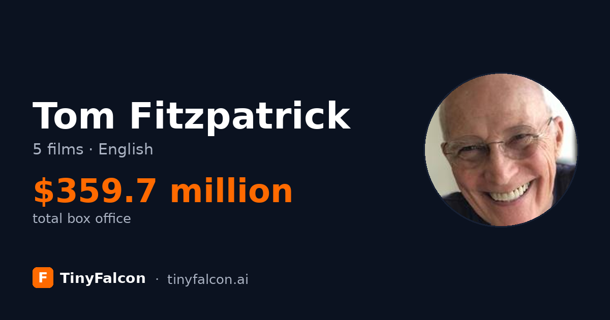 Tom Fitzpatrick
