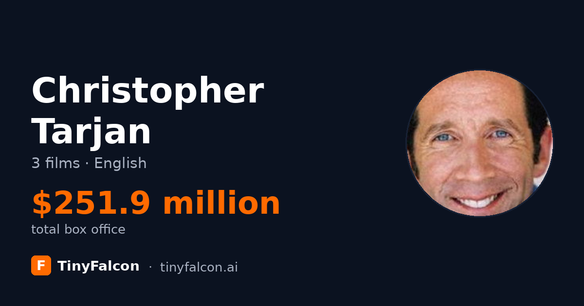 Christopher Tarjan