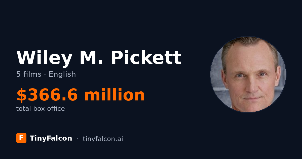 Wiley M. Pickett