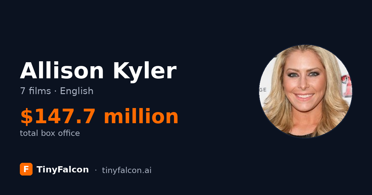 Allison Kyler