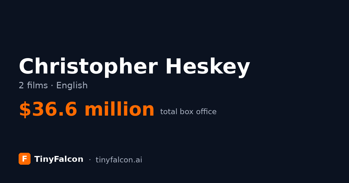Christopher Heskey
