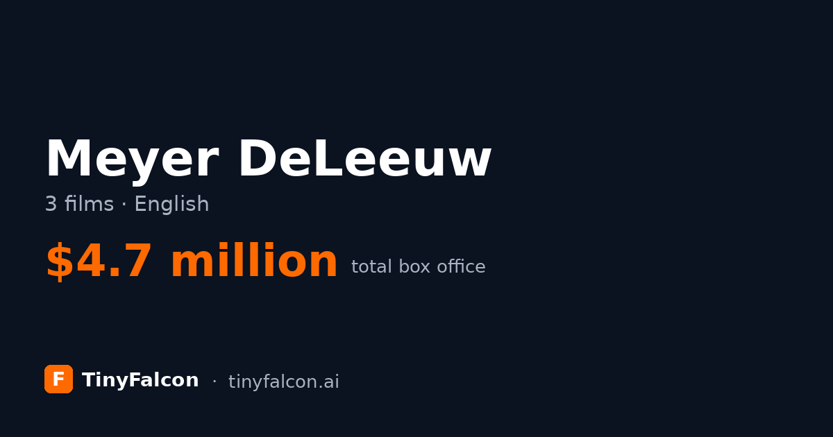 Meyer DeLeeuw