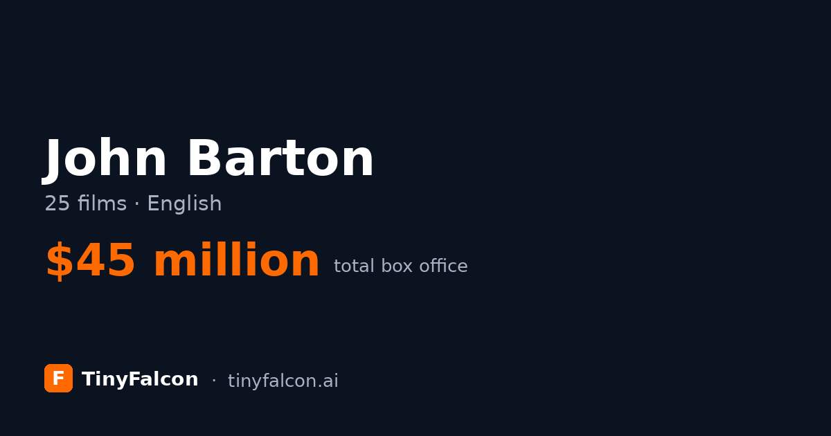 John Barton