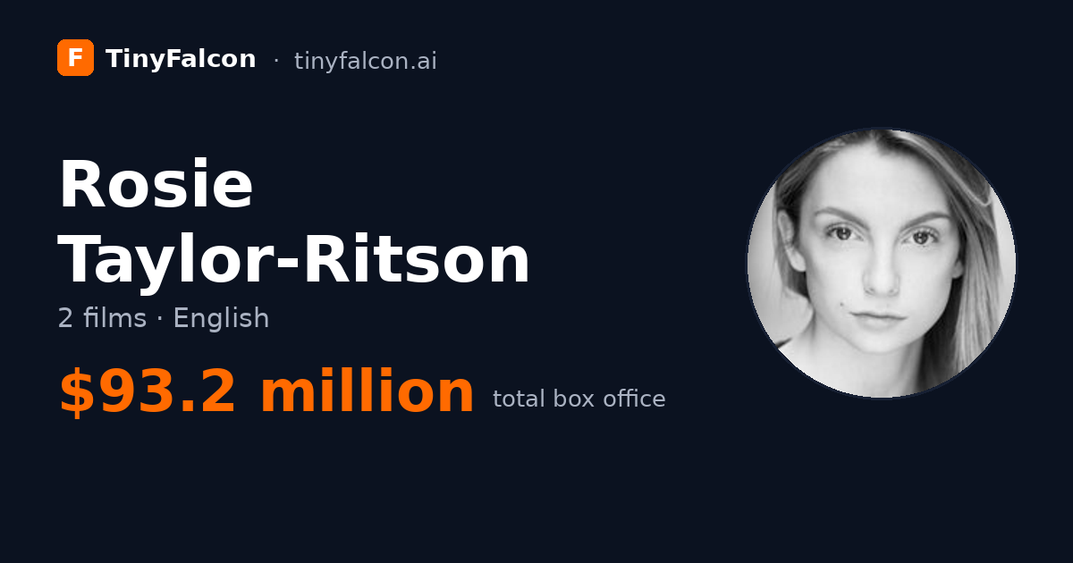 Rosie Taylor-Ritson