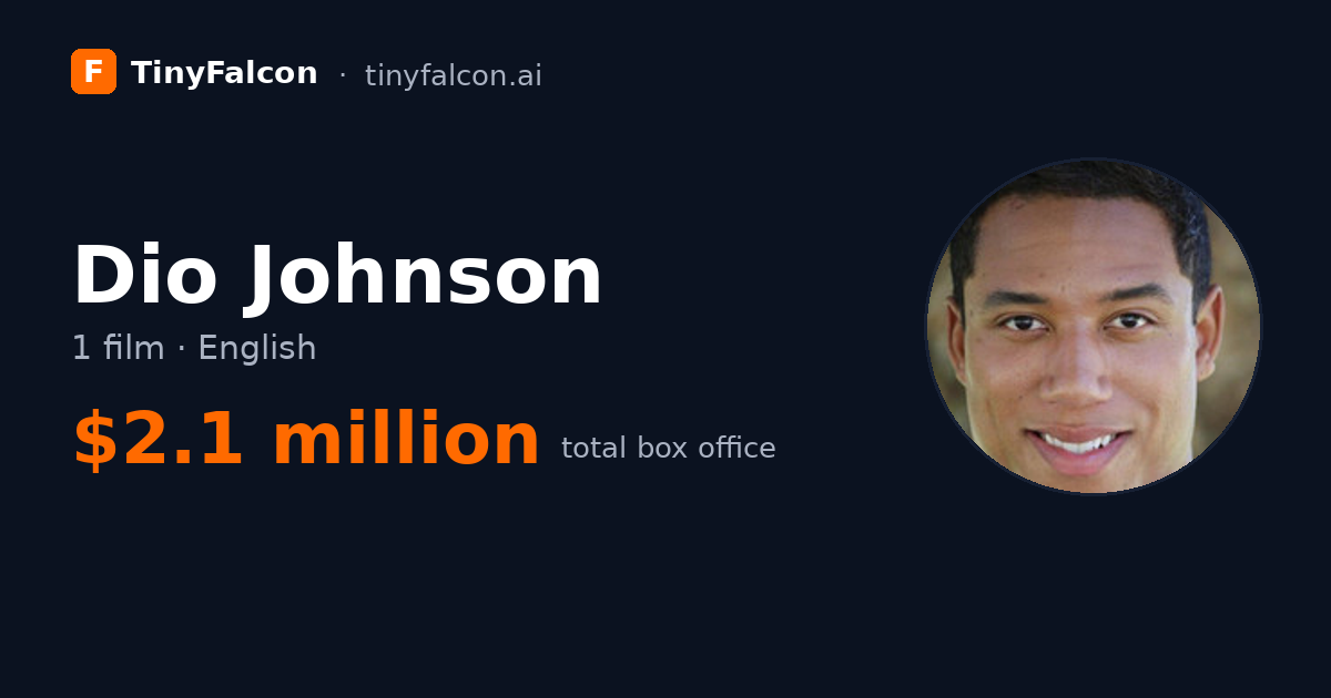 Dio Johnson