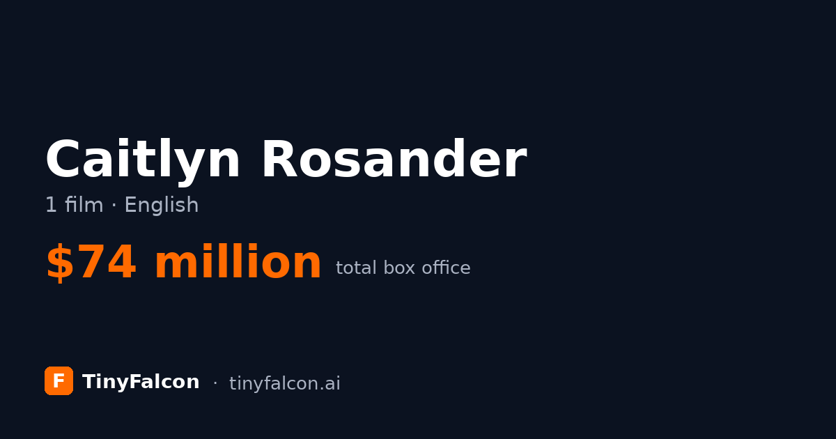 Caitlyn Rosander