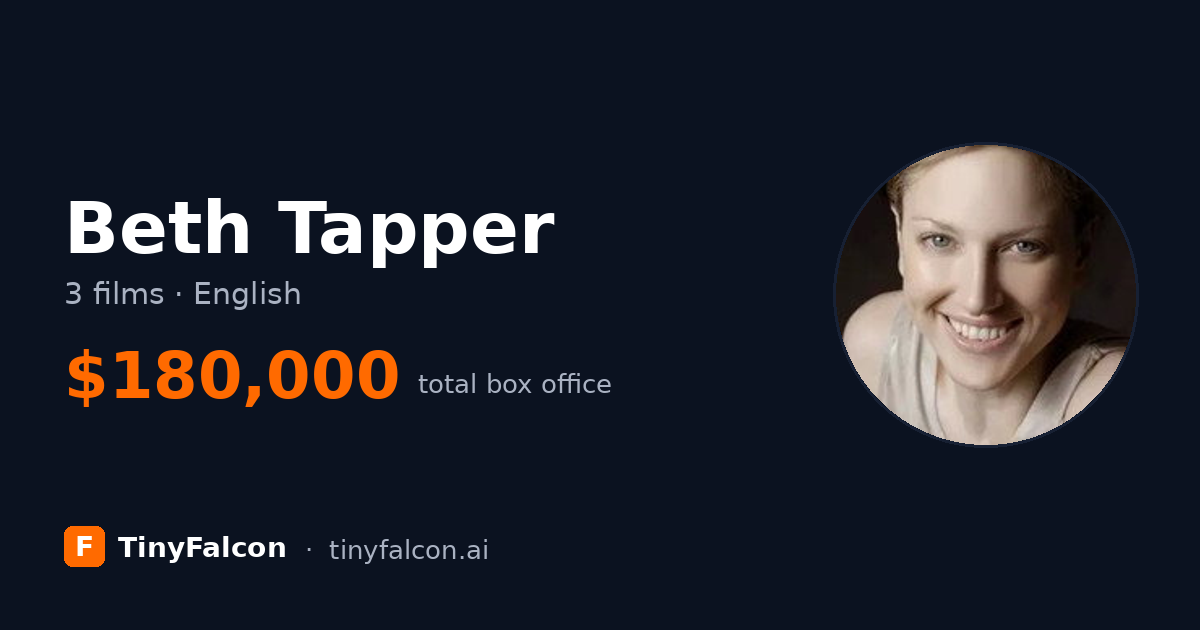 Beth Tapper