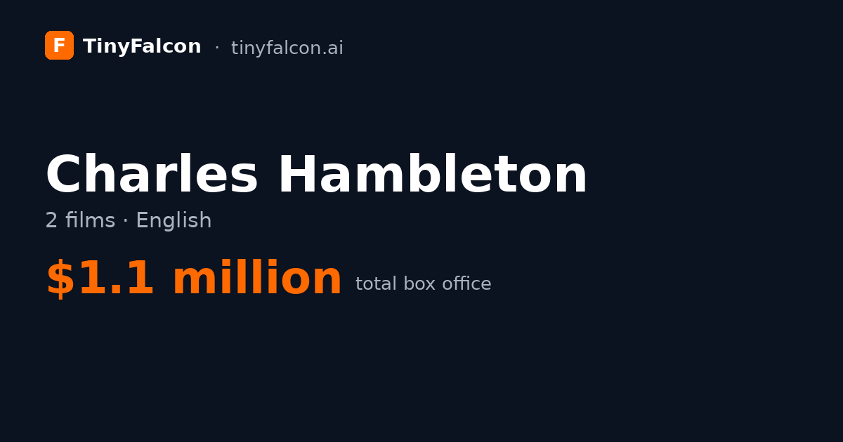 Charles Hambleton