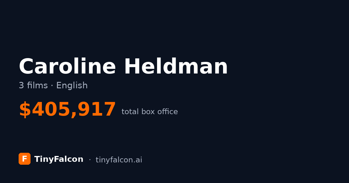 Caroline Heldman