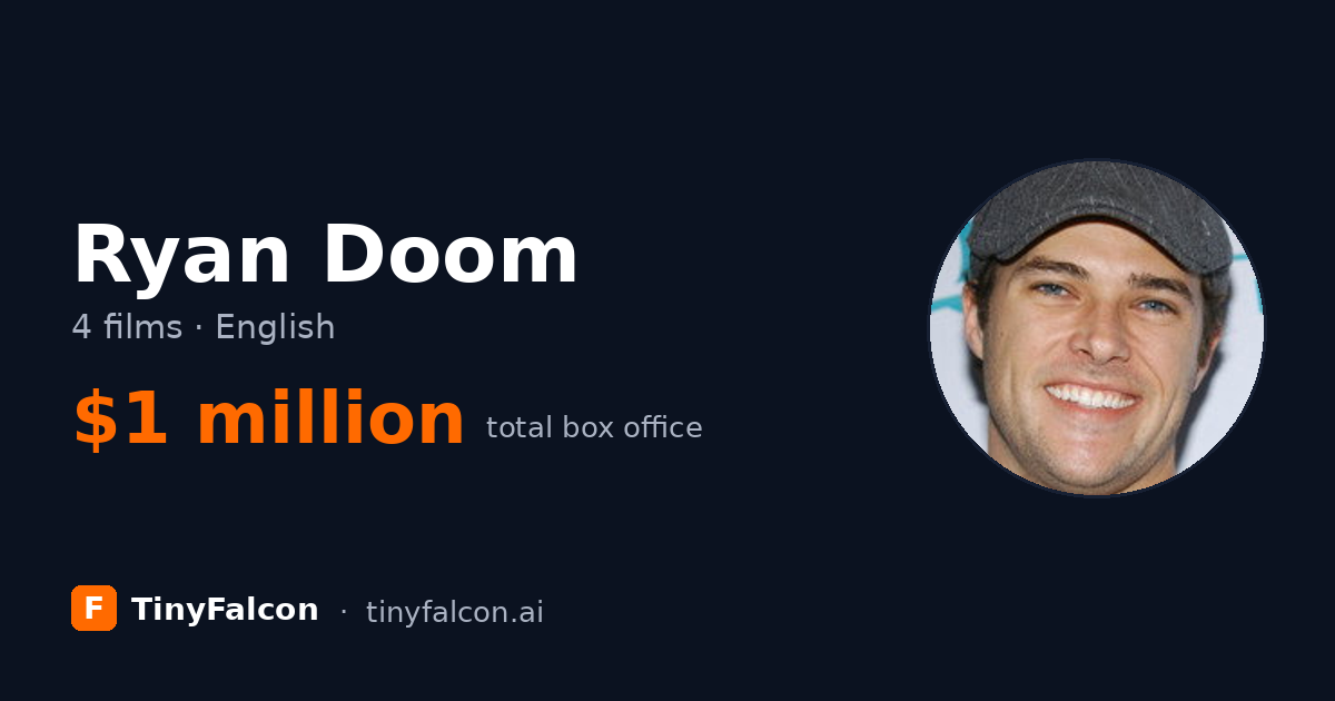Ryan Doom