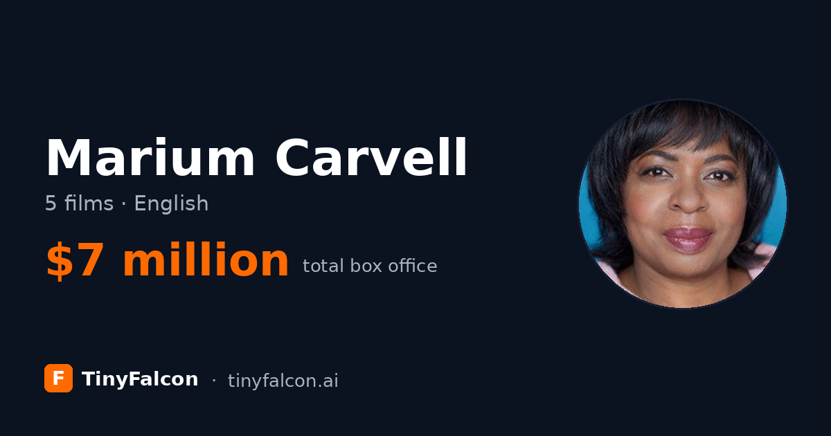 Marium Carvell