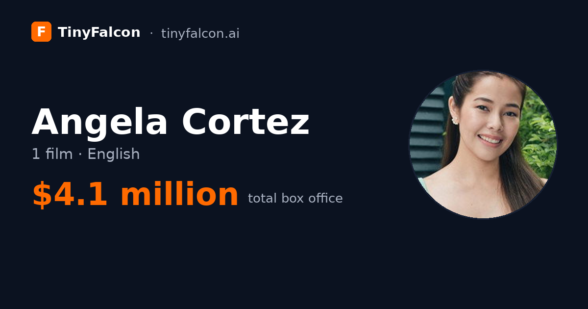 Angela Cortez