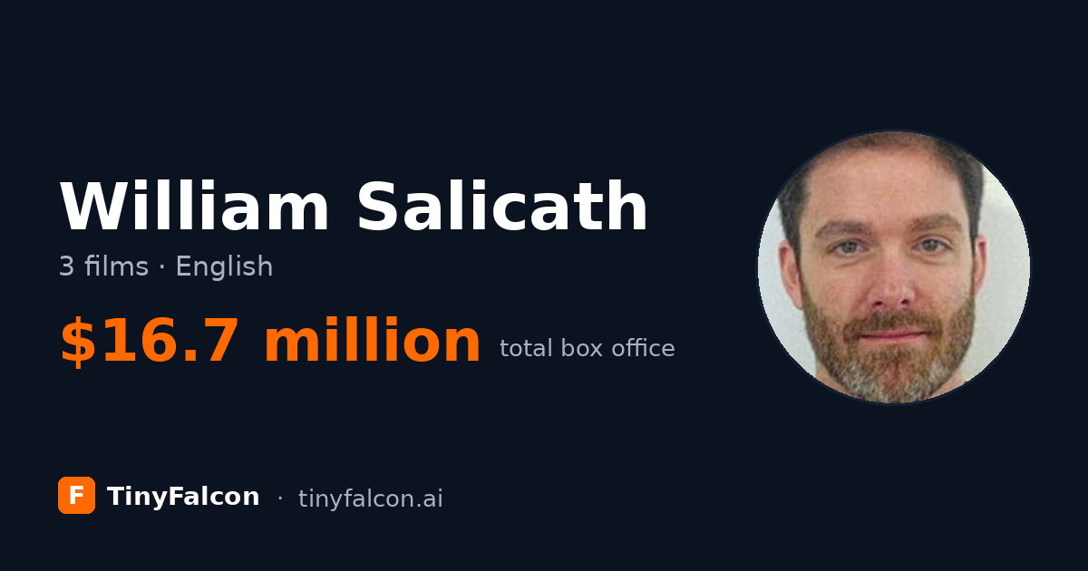 William Salicath