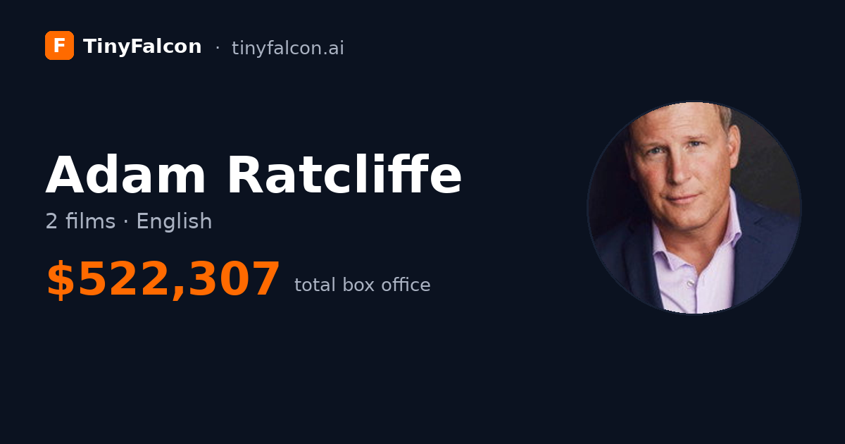 Adam Ratcliffe