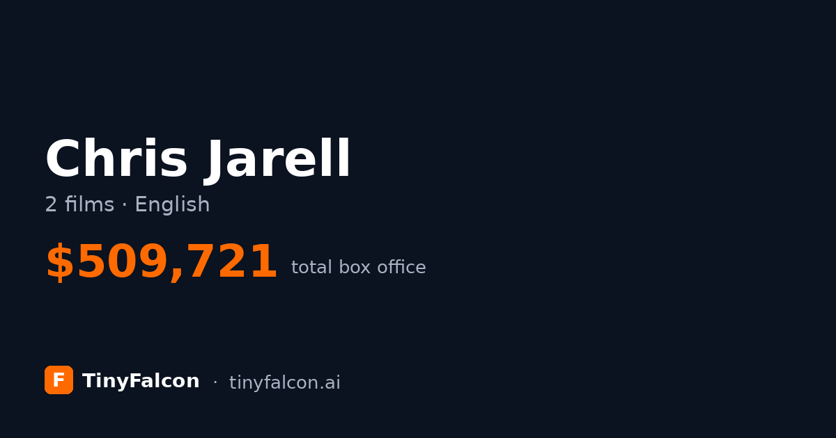 Chris Jarell