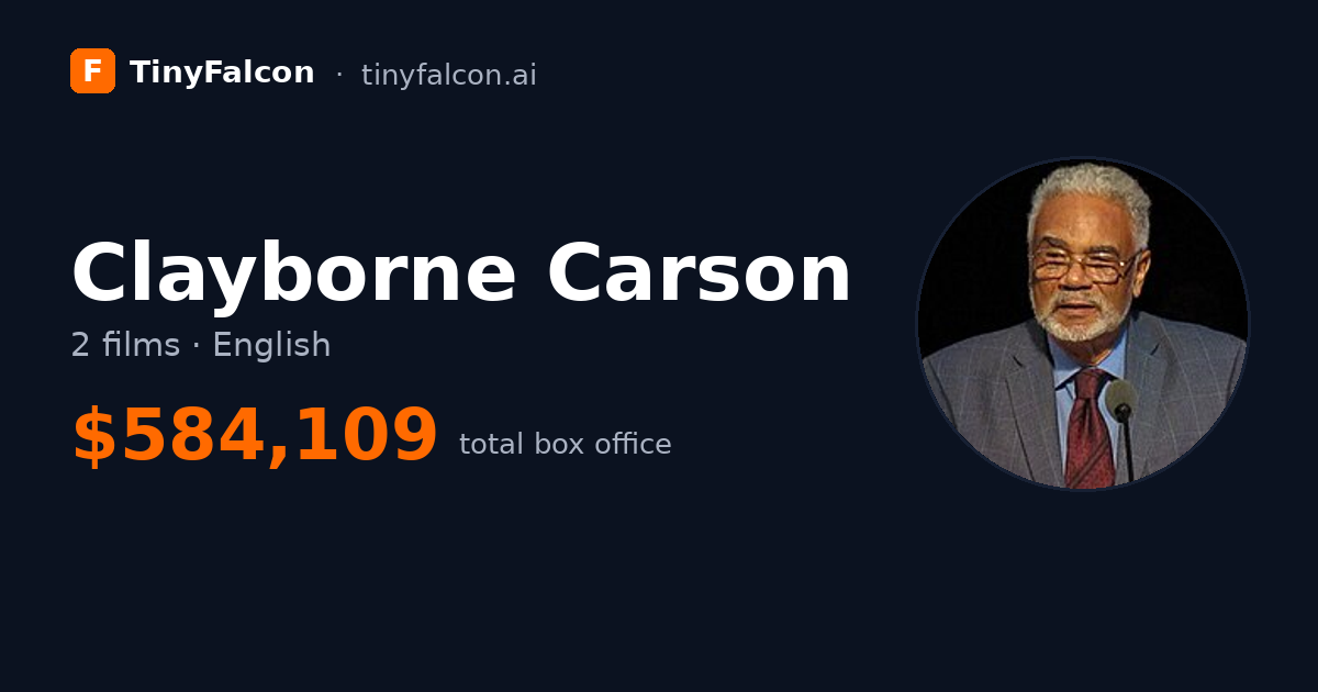 Clayborne Carson