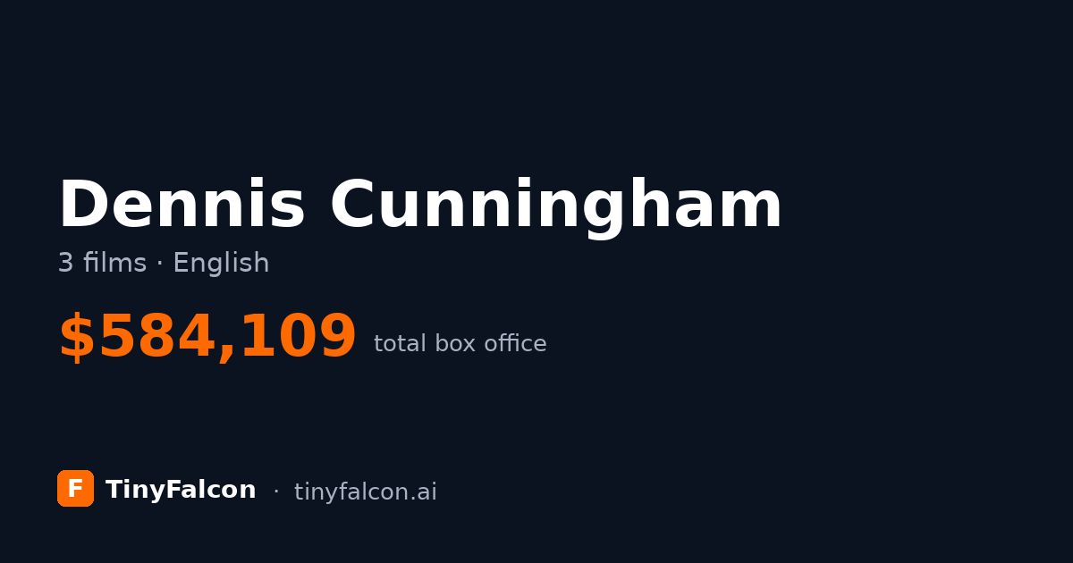 Dennis Cunningham