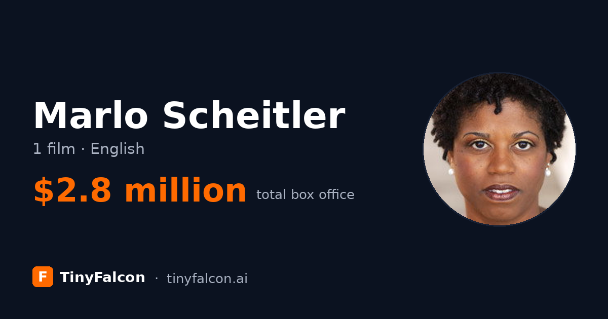 Marlo Scheitler