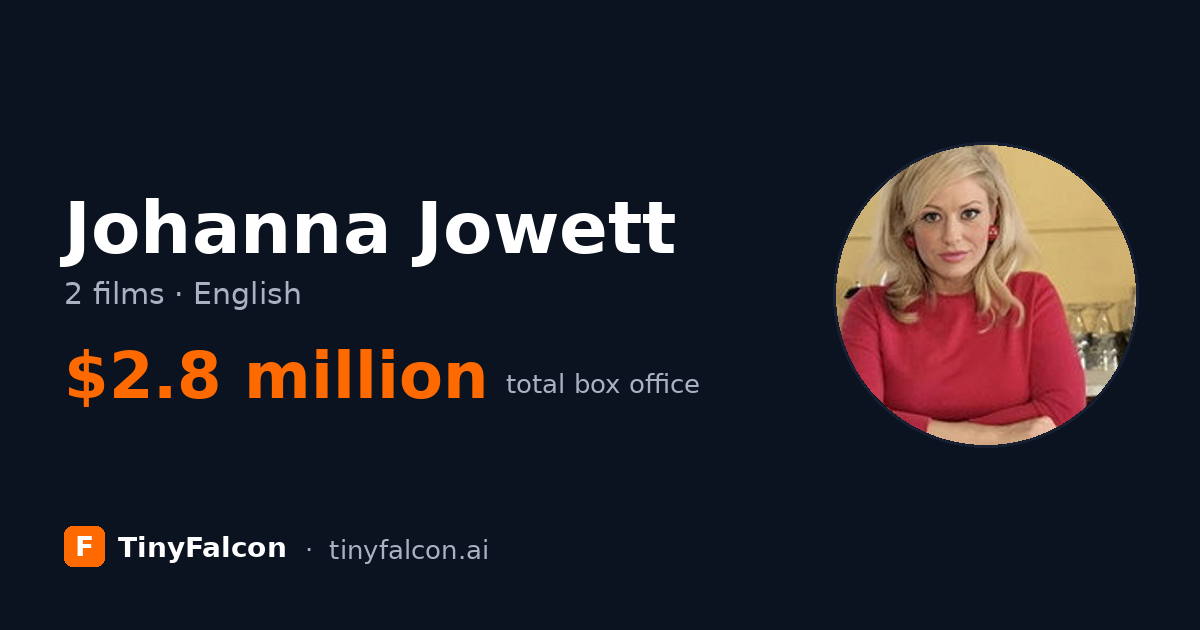 Johanna Jowett