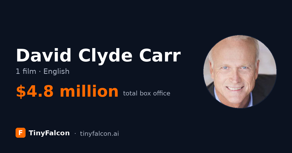 David Clyde Carr