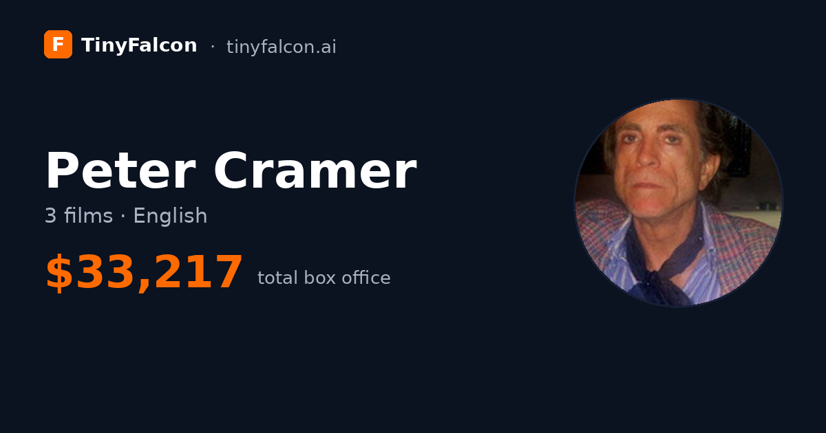 Peter Cramer