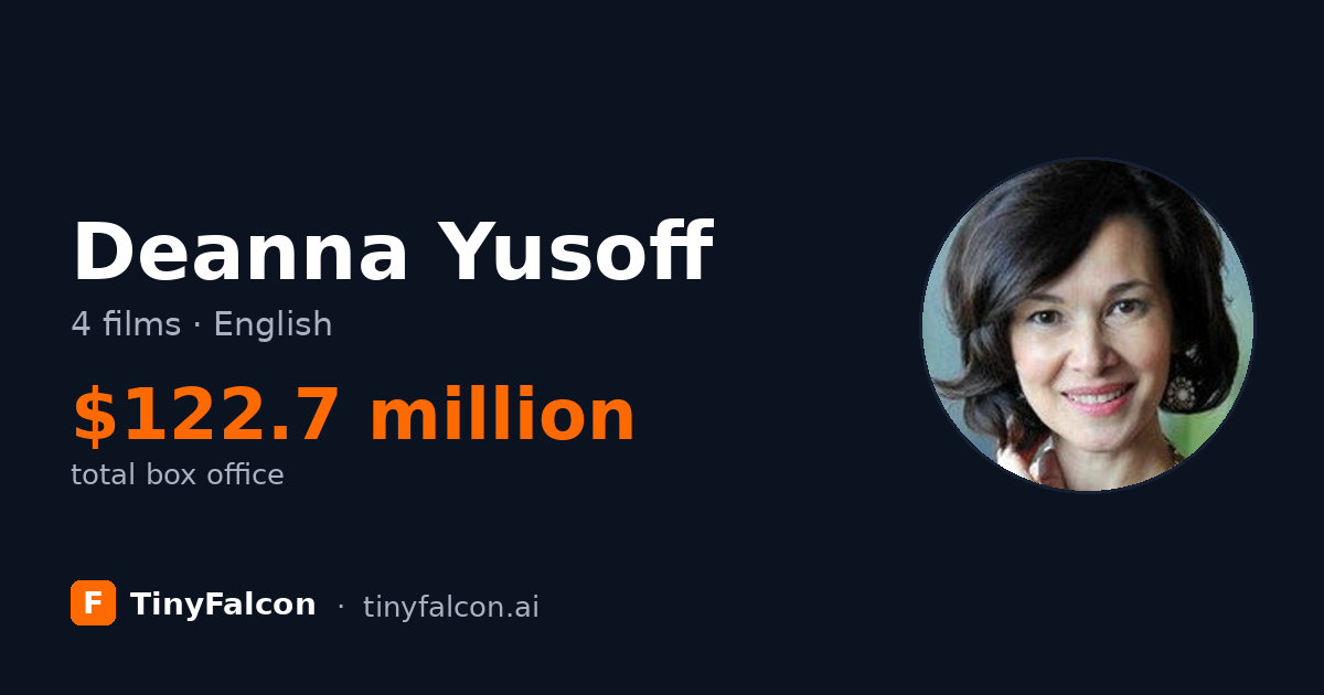 Deanna Yusoff