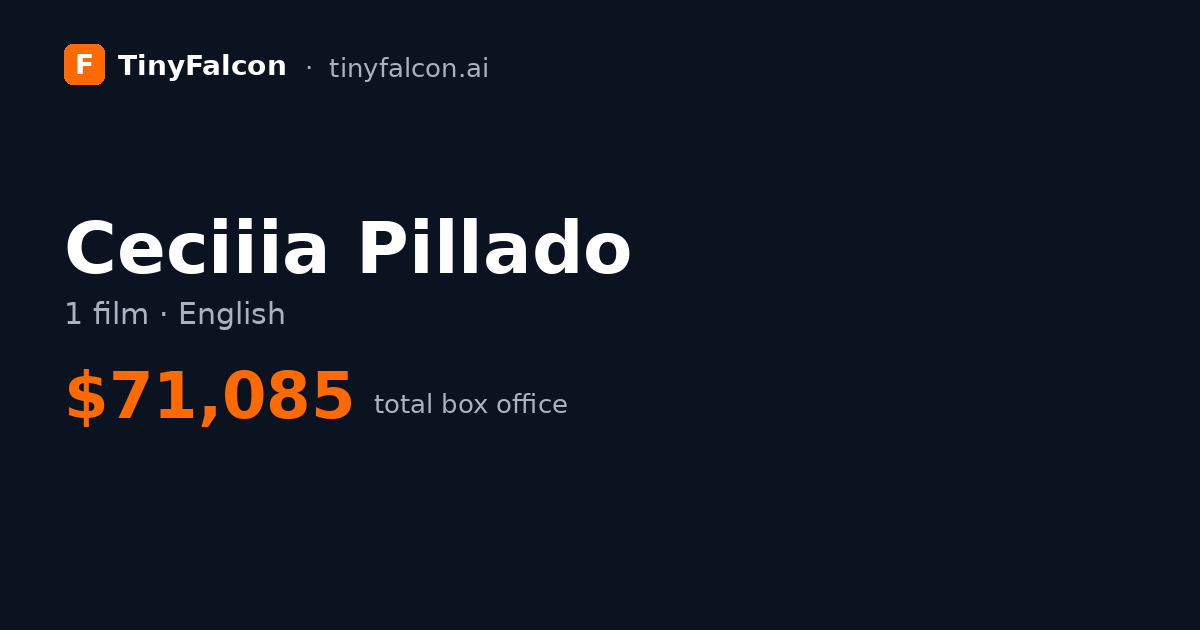 Ceciiia Pillado