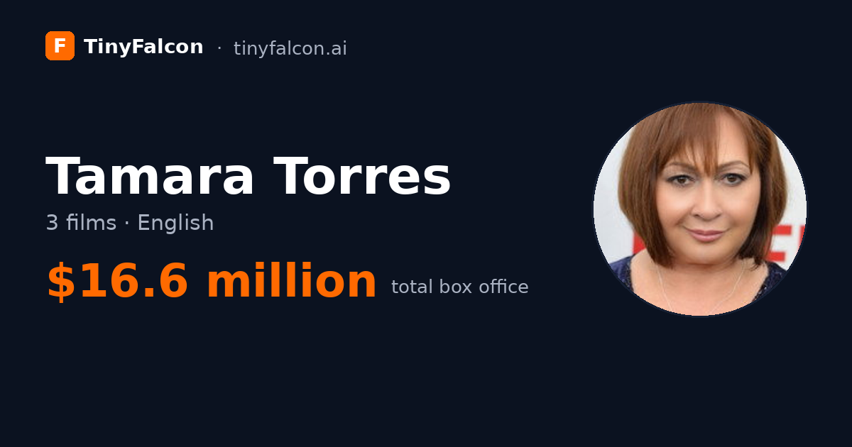 Tamara Torres