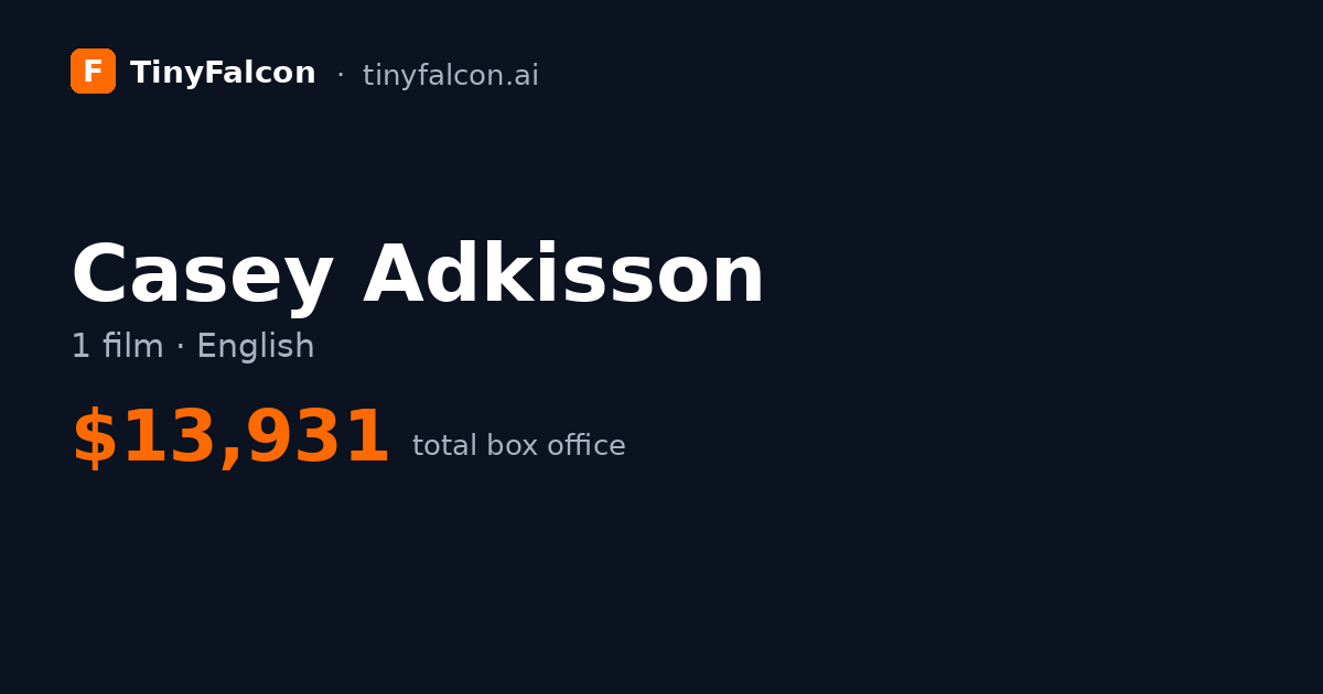 Casey Adkisson
