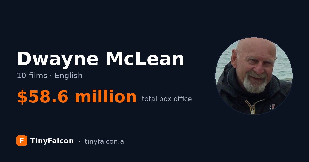 Dwayne McLean